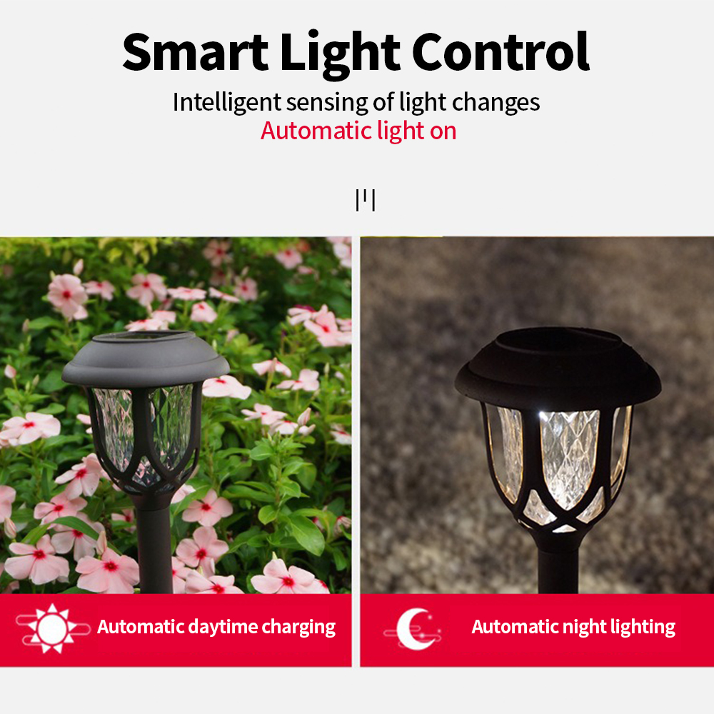Lámpara Solar LED para Patio,  - Lighting Decoration Ideas reseña y precio